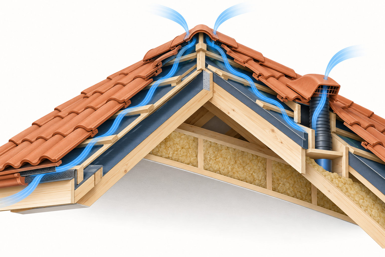 Schéma technique de la ventilation d’une toiture : entrées d’air, lame d’air et sorties.